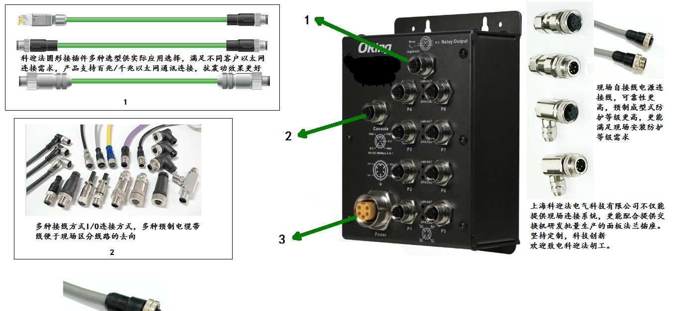 TES-3080-M12轨道交通POE交换机以太网模块