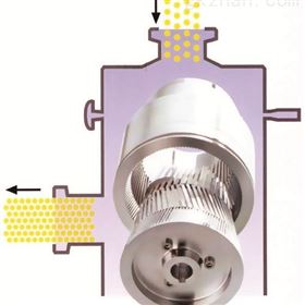 石墨烯復合材料分散機
