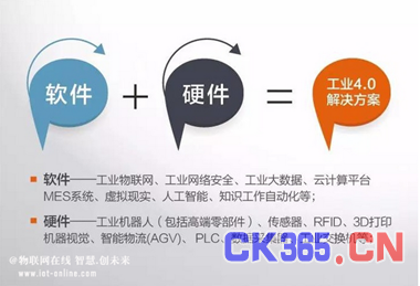 工业4.0将无处不在的传感器形成一个智能网络