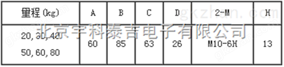 宇科泰吉BK-2A-20kg S型測(cè)力/稱(chēng)重傳感器