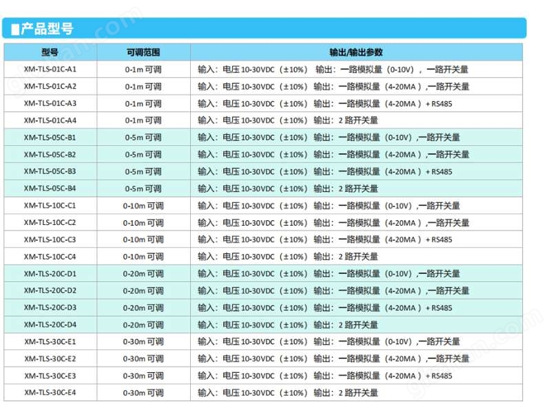 激光測距傳感型號.jpg