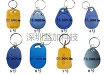 B-K鑰匙扣樣品集