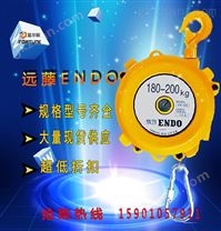 ENDO彈簧平衡器工作原理